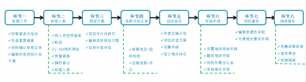 1574920241209635.png image.png