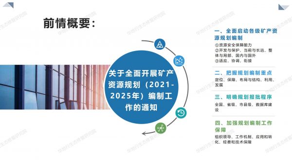 04圖解《關于全面開展礦產資源規(guī)劃（2021-2025年）編制工作的通知》_02.jpg